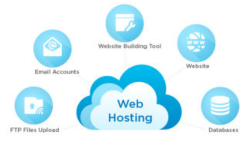 hosting service